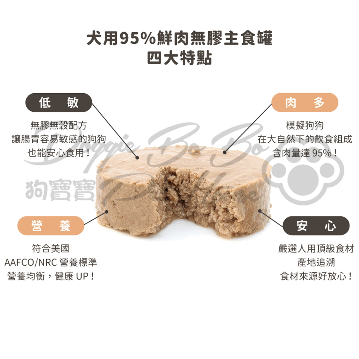 汪喵星球 FANTASTIC 95% 犬用鮮肉主食罐 - 放牧鹿肉 80g/165g